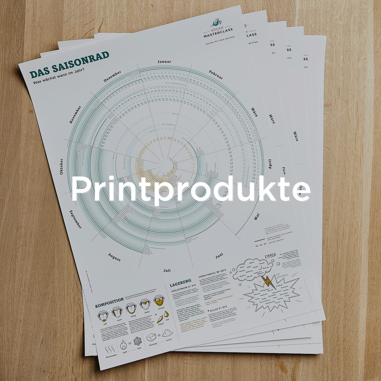 Printprodukte Saisonkalender